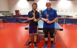Yoël Danan et Yoël Lisserman vainqueurs de la coupe du secteur AGR senior + jeune 2025